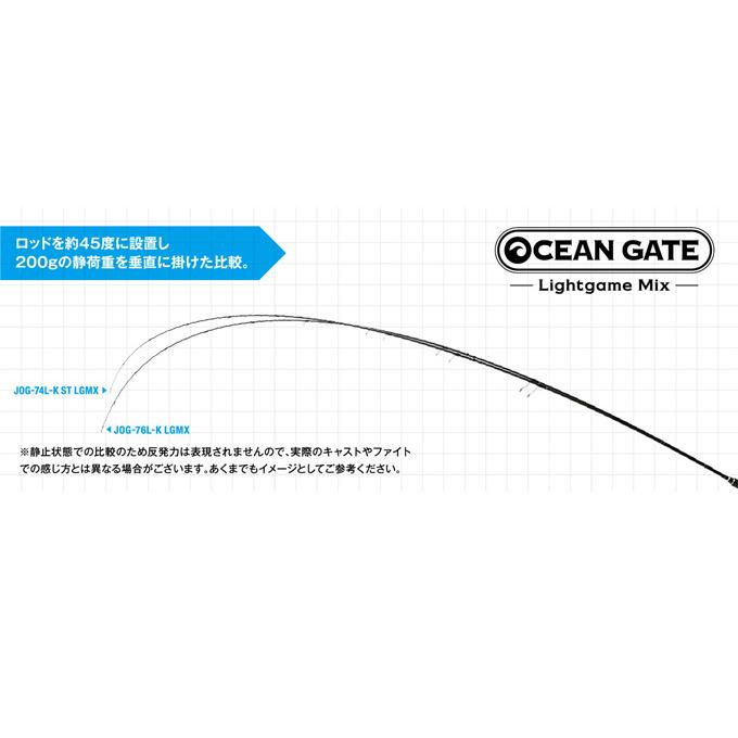 Jackson（ジャクソン） オーシャンゲート ライトゲームミックス JOG