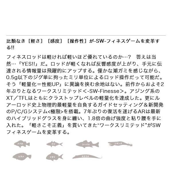 VARIVAS（バリバス） (モーリスグラファイトワークス) ワークス