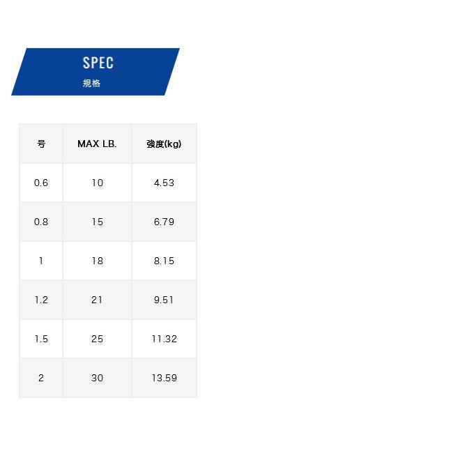 新作揃え 0m 道糸pe1号 バリバス 釣り糸