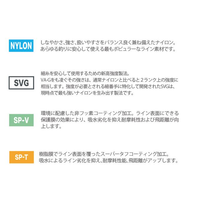 VARIVAS 【取り寄せ商品】 バリバス スーパートラウトエリア SVG VARIVAS 【取り寄せ商品】 バリバス スーパートラウトエリア SVG