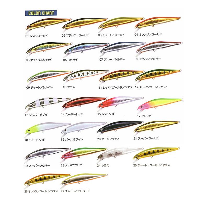 WaterLand ウォーターランド ジャークソニック100S (25 チャート WaterLand ウォーターランド ジャークソニック100S (25 チャート