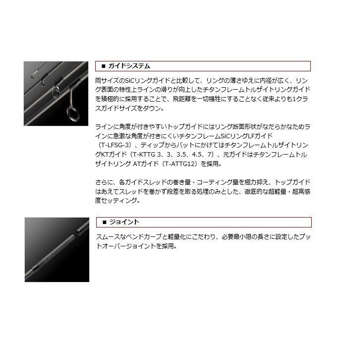 EverGreen（エバーグリーン） ソルティーセンセーション スペリオル