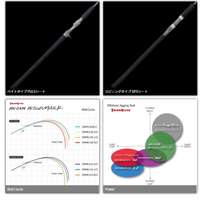TENRYU 【取り寄せ商品】 天龍 ジグ・ザム ワイルドマーク (JWM611B-1