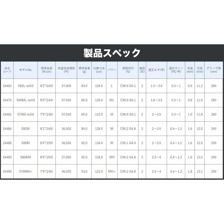 Gamakatsu（がまかつ） 【取り寄せ商品】 ラグゼ EGRR（S79M-solid