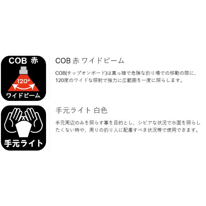Gamakatsu がまかつ ラグゼ LEHL800XPW ヘッドライト Gamakatsu がまかつ ラグゼ LEHL800XPW ヘッドライト