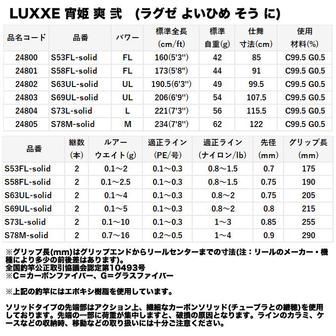 Gamakatsu（がまかつ） ラグゼ 宵姫 爽 弐 S78M-solid スピニング