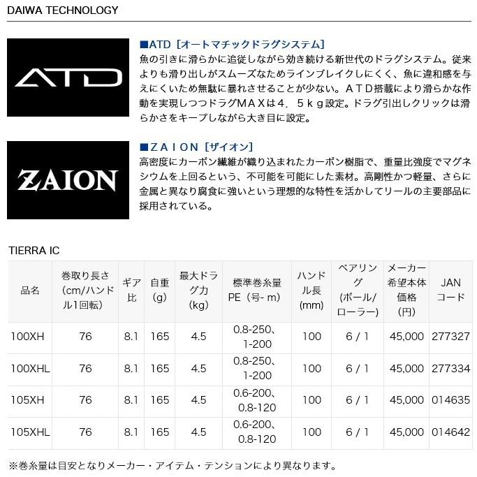 DAIWA（ダイワ） 20 ティエラ IC 105XHL (左ハンドル) 2020年モデル
