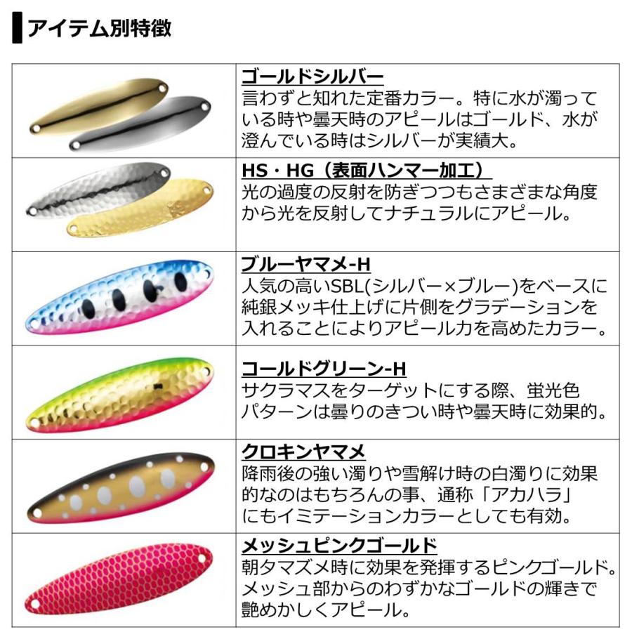 8)【目玉商品】ダイワ チヌーク S 21g (カラー：C) トラウトスプーン