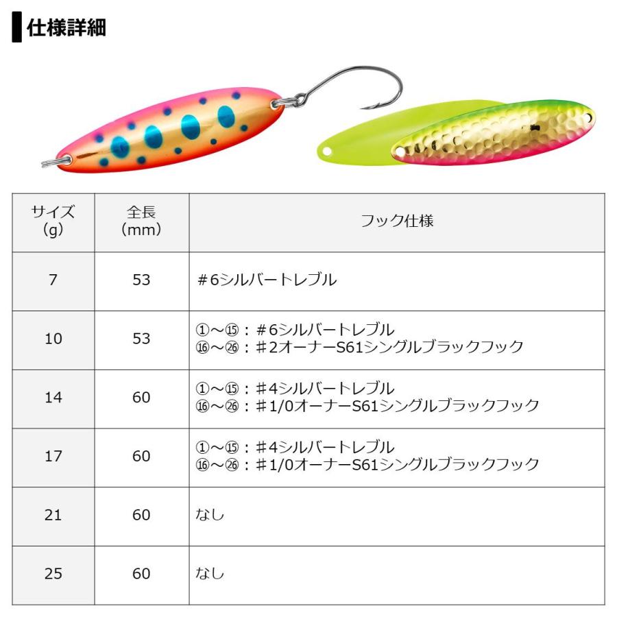 8)【目玉商品】ダイワ チヌーク S 21g (カラー：C) トラウトスプーン