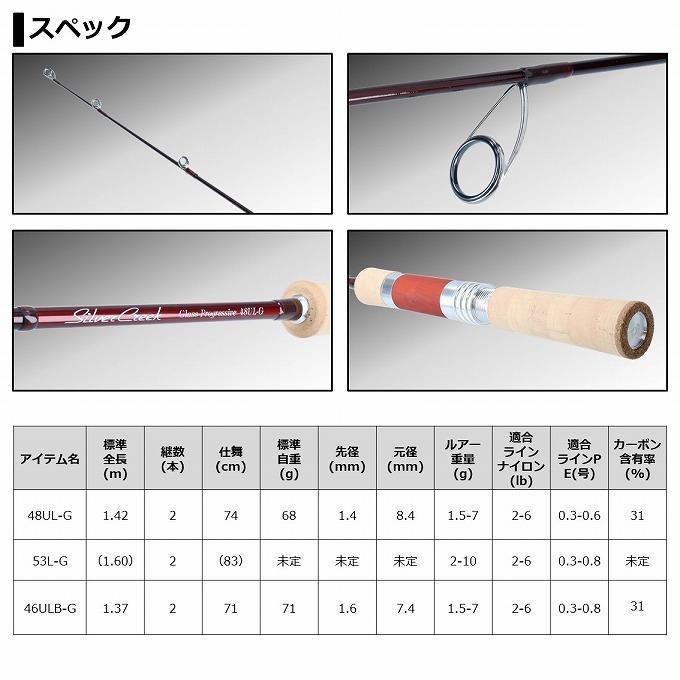 DAIWA（ダイワ） 【取り寄せ商品】ダイワ 21 シルバークリーク グラス