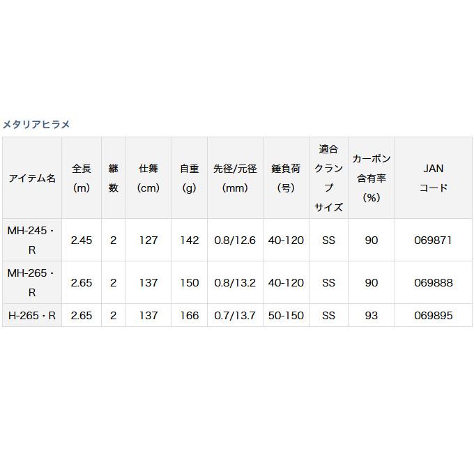 DAIWA（ダイワ） 【取り寄せ商品】ダイワ メタリアヒラメ (H-265・R