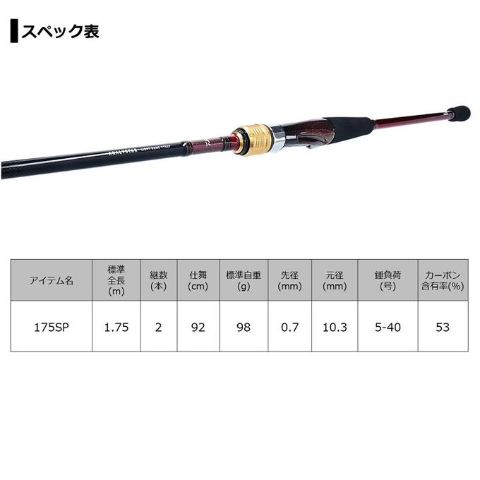 DAIWA(釣り) 【目玉商品】ダイワ 20 アナリスター ライト DAIWA(釣り) 【目玉商品】ダイワ 20 アナリスター ライト