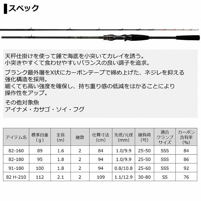 DAIWA（ダイワ） 【取り寄せ商品】 21 カレイ X 82-180 (2021年モデル