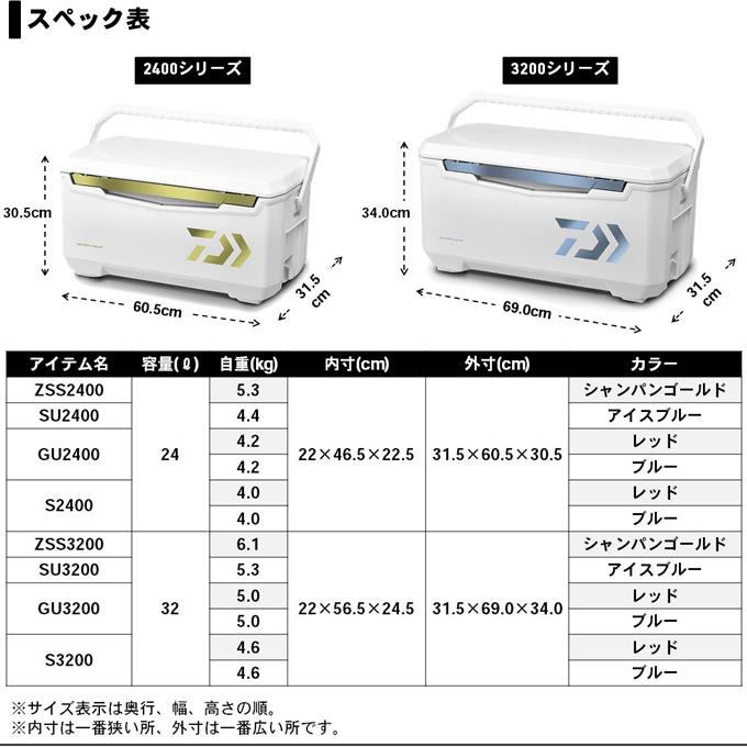 ダイワ ライトトランクα S 2400 (カラー：レッド) クーラーボックス /(7)｜f-marunishi3｜04