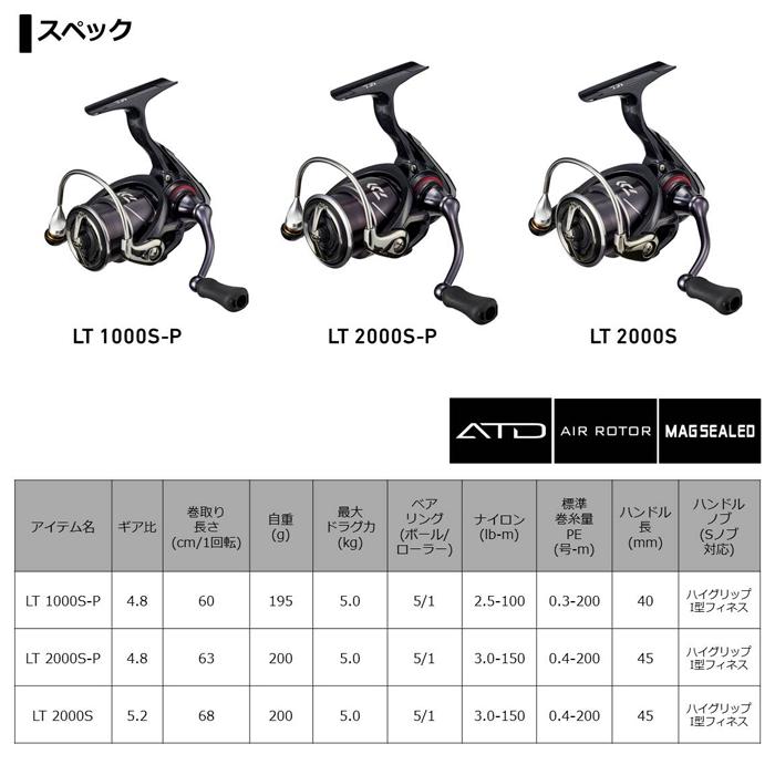 DAIWA(釣り) 【目玉商品】ダイワ 月下美人X LT 2000S (2020年 DAIWA(釣り) 【目玉商品】ダイワ 月下美人X LT 2000S (2020年
