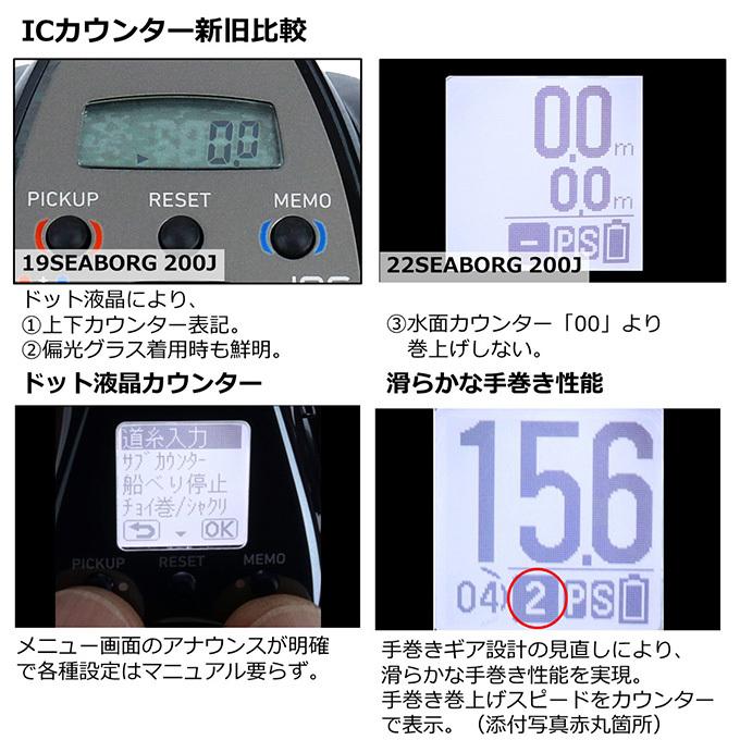 ダイワ 22 シーボーグ 200J (右ハンドル) 2022年モデル/電動リール /(5)｜f-marunishi3｜06