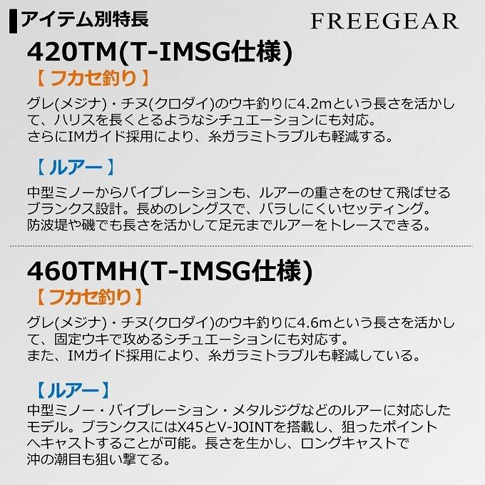 DAIWA（ダイワ） 【目玉商品】 21 フリーギア MX 360TKHH (2021年