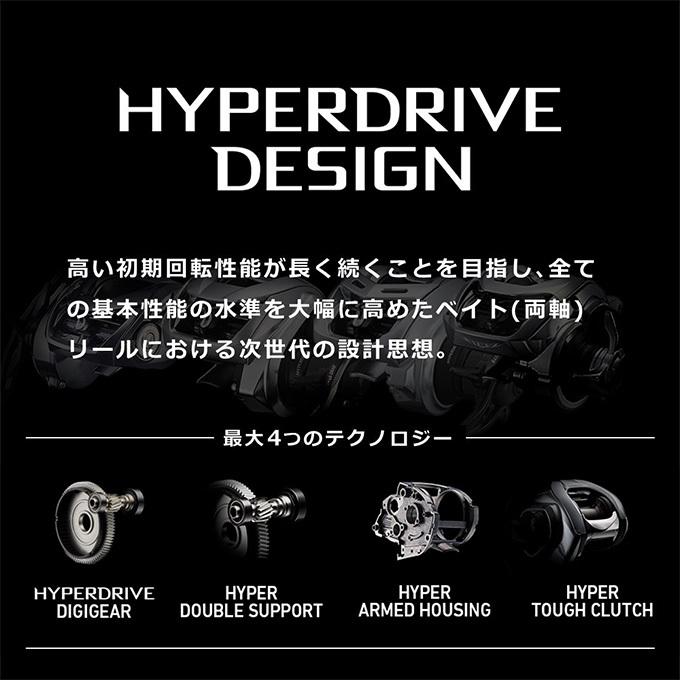 DAIWA（ダイワ） STEEZ (スティーズ) A TW HLC 7.1L (左ハンドル) 2021
