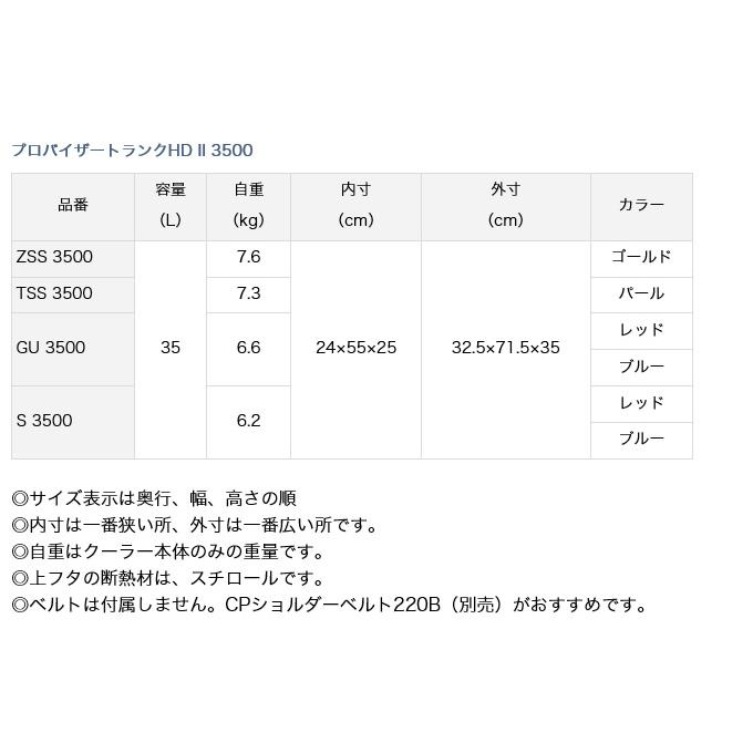 (7)ダイワ クーラーボックス プロバイザートランクHD II S 3500 (容量：35L /カラー：レッド) 【Σ05】の画像