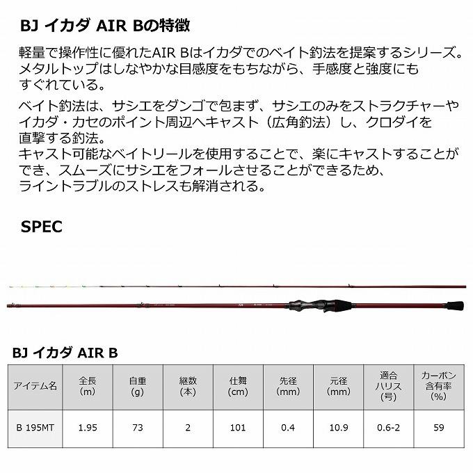 DAIWA（ダイワ） 【取り寄せ商品】 21 BJ イカダ AIR B (B 195MT