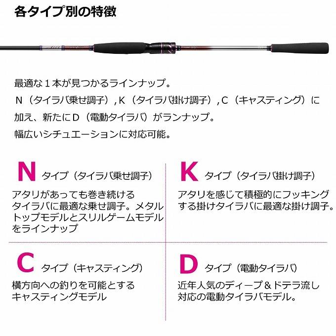 DAIWA（釣り） 【取り寄せ商品】 ダイワ 21 紅牙 AIR N510MB TG・N 