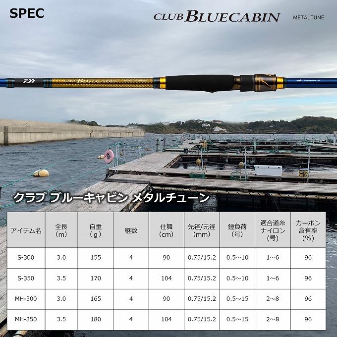 【取り寄せ商品】 ダイワ 22 CBCメタルチューン MH-300 (海上釣堀竿・ロッド／2022年モデル) /クラブブルーキャビン /(c)｜f-marunishi3｜06