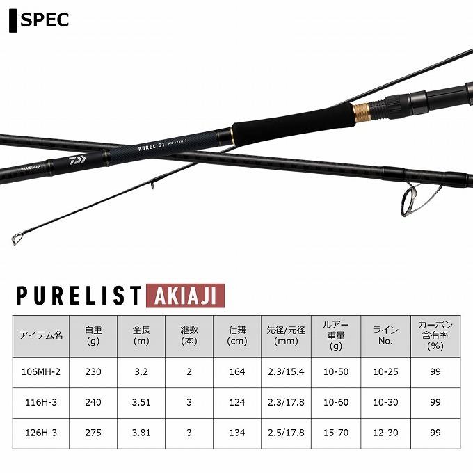 DAIWA（ダイワ） 【取り寄せ商品】 21 ピュアリスト AK 106MH-2 (釣竿