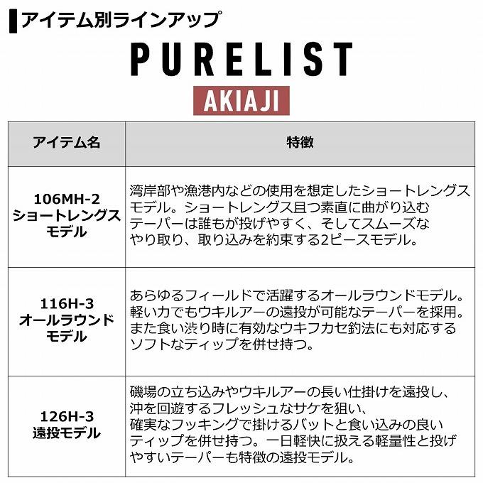 DAIWA（ダイワ） 【取り寄せ商品】 21 ピュアリスト AK 116H-3 (釣竿