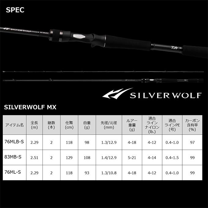 DAIWA(釣り) 【目玉商品】ダイワ 22 シルバーウルフ MX 83MB-S DAIWA(釣り) 【目玉商品】ダイワ 22 シルバーウルフ MX 83MB-S