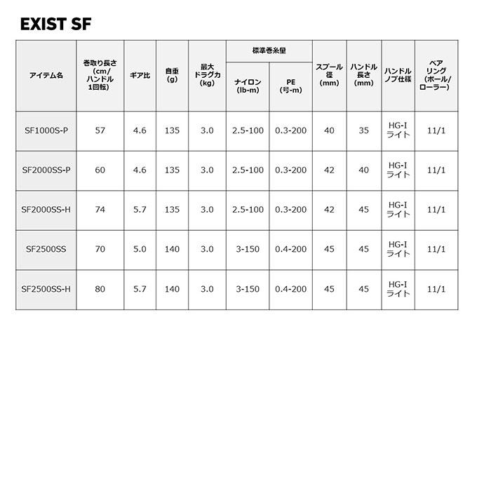 DAIWA(釣り) ダイワ 23 イグジスト SF SF2000SS-P (2023年 DAIWA(釣り) ダイワ 23 イグジスト SF SF2000SS-P (2023年