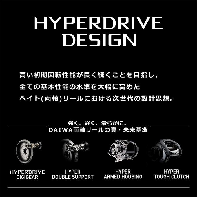 DAIWA（ダイワ） 【目玉商品】ダイワ 22 シルバーウルフ SV TW PE