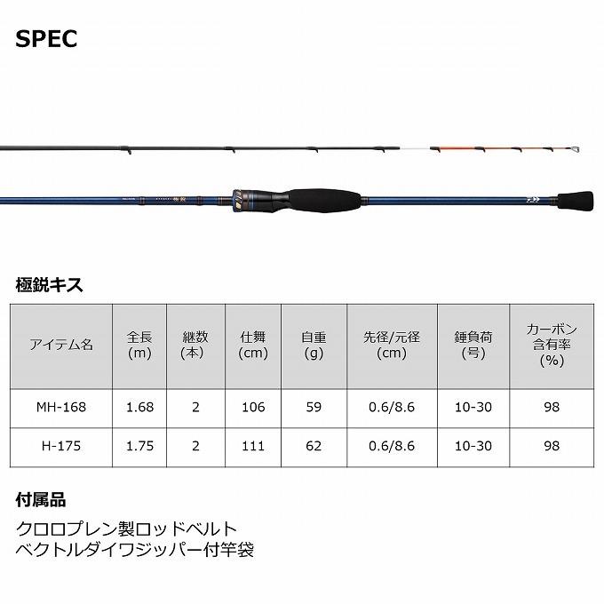 DAIWA（ダイワ） 【取り寄せ商品】 22 極鋭 キス H-175 (船竿・ロッド