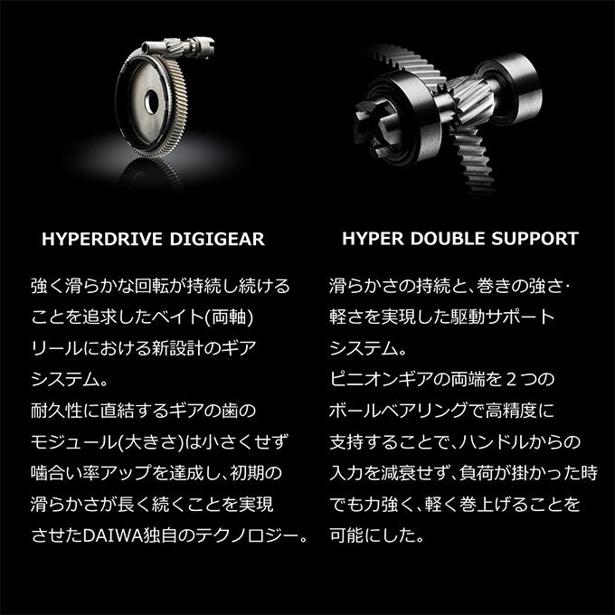 DAIWA(釣り) ダイワ 22 ジリオン TW HD 1000XHL (左ハンドル DAIWA(釣り) ダイワ 22 ジリオン TW HD 1000XHL (左ハンドル