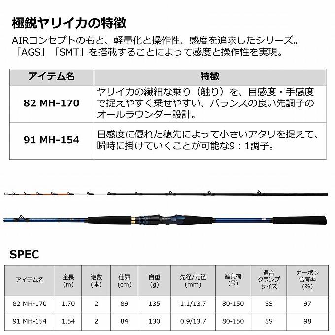 DAIWA（釣り） 【取り寄せ商品】 ダイワ 22 極鋭ヤリイカ 91 MH-154 