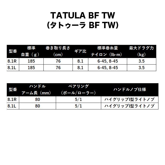 DAIWA（ダイワ） 26 タトゥーラ BF TW 8.1R 右ハンドル (2026年モデル