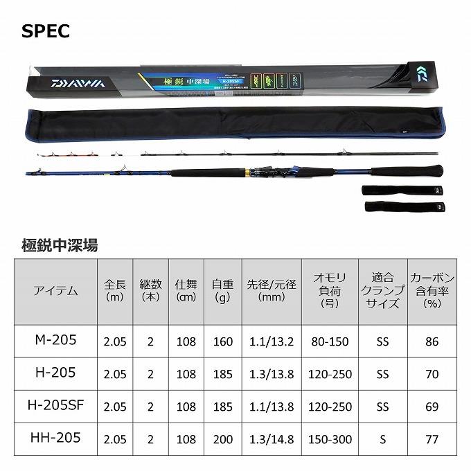 DAIWA（ダイワ） (7)【目玉商品】 22 極鋭 中深場 H-205SF (船竿) 2022