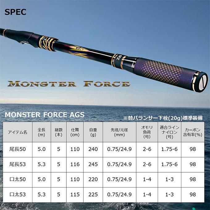モンスター フォース尾50 ags DAIWA（ダイワ） 22 モンスターフォース AGS 尾長50 (2022年モデル) 磯