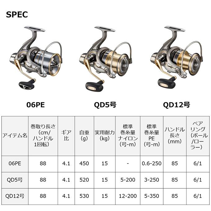 DAIWA(釣り) 【目玉商品】ダイワ 23 ロングビーム 35 QD12号 DAIWA(釣り) 【目玉商品】ダイワ 23 ロングビーム 35 QD12号