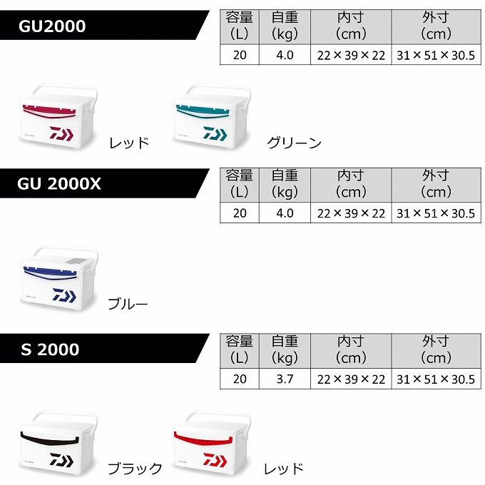 【目玉商品】ダイワ クールラインα3 S1000X (カラー：ブラック) 容量10L (クーラーボックス) /(7)｜f-marunishi3｜11