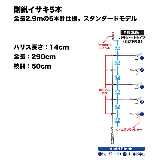 iwa7 　合格レポート シチズンサポート