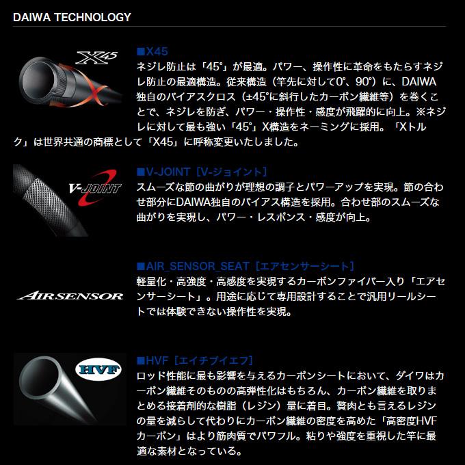 ダイワ ファントム リベラリスト  年モデル スピニング