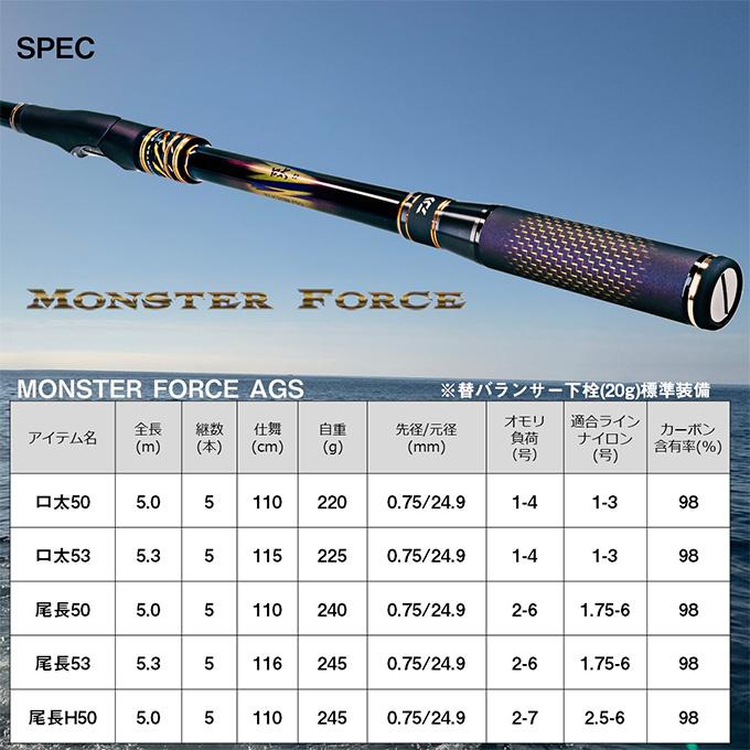 DAIWA(釣り) ダイワ 23 モンスターフォース AGS 尾長H50 (磯竿 DAIWA(釣り) ダイワ 23 モンスターフォース AGS 尾長H50 (磯竿