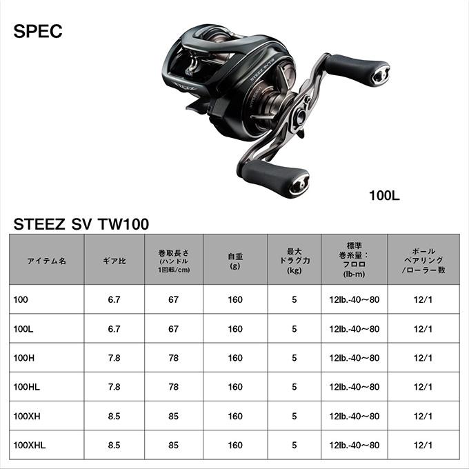 ダイワ 24スティーズ SV TW 100H L 左ハンドル ベイトリール DAIWA（ダイワ） 24 スティーズ SV TW 100L 左ハンドル (2024年モデル