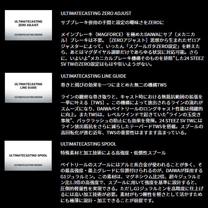 DAIWA(釣り) ダイワ 24 スティーズ SV TW 100XHL 左ハンドル DAIWA(釣り) ダイワ 24 スティーズ SV TW 100XHL 左ハンドル