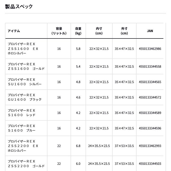 DAIWA（ダイワ） 【取り寄せ商品】ダイワ プロバイザーREX ZSS 2800