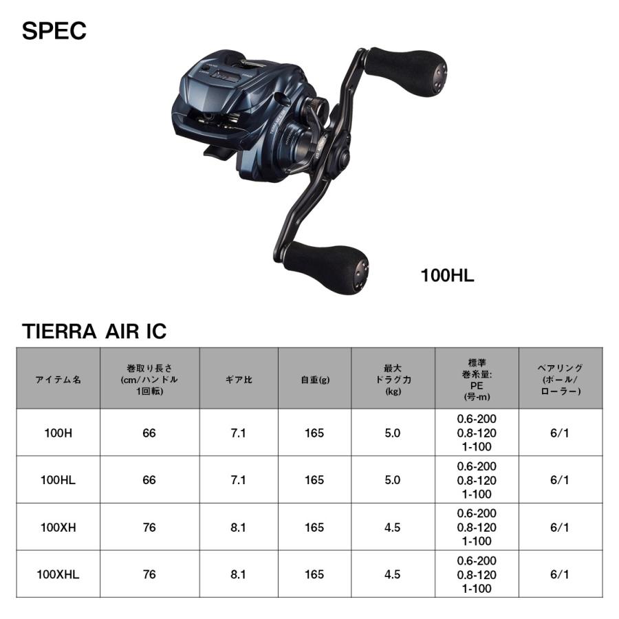 ダイワ 24 ティエラ AIR IC 100XHL 左ハンドル (2024年モデル) カウンター付き両軸ベイトリール /(5)｜f-marunishi3｜02