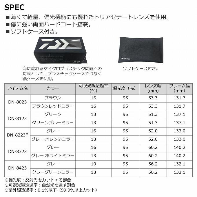 ダイワ DN-8023 トリアセテート 偏光グラス (ブラウンレッドミラー) (偏光グラス・サングラス／2023年モデル) /(5)｜f-marunishi3｜06