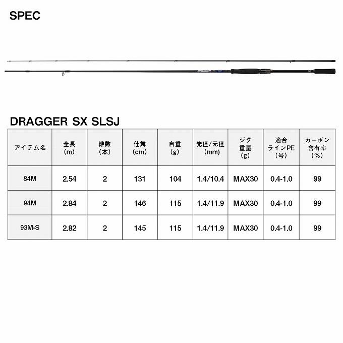 DAIWA（ダイワ） (7)【目玉商品】ダイワ 24 ドラッガー SX SLSJ 84M (スーパーライショアジギングロッド) 2024年 ...