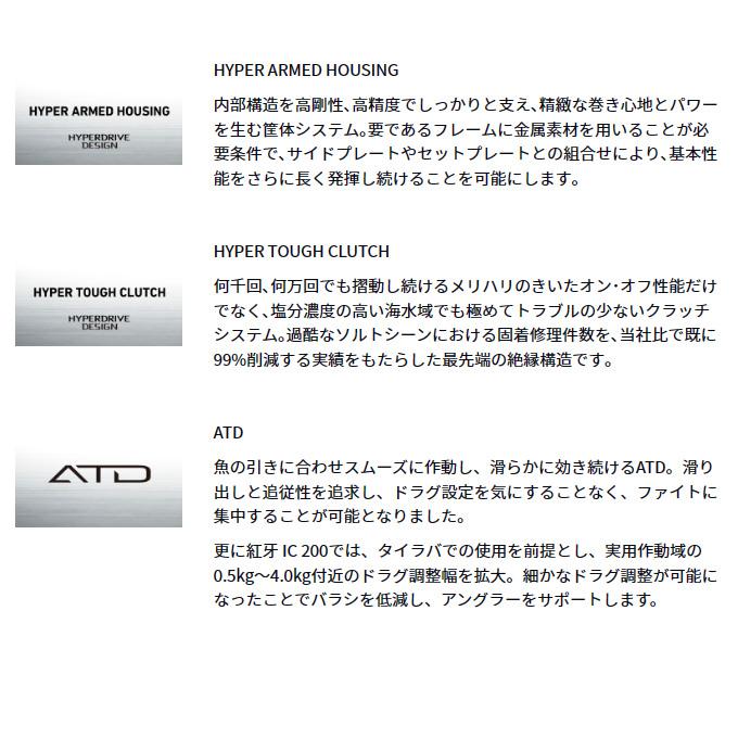 DAIWA（ダイワ） 24 紅牙 IC 200 右ハンドル (2024年モデル) 船用両軸