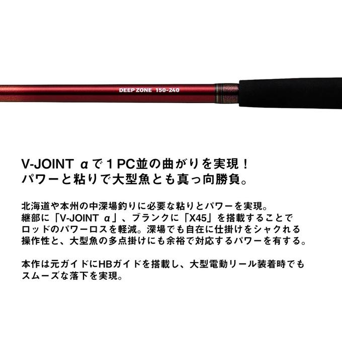 DAIWA（ダイワ） (7)【目玉商品】ダイワ 24 ディープゾーン 120-240・K